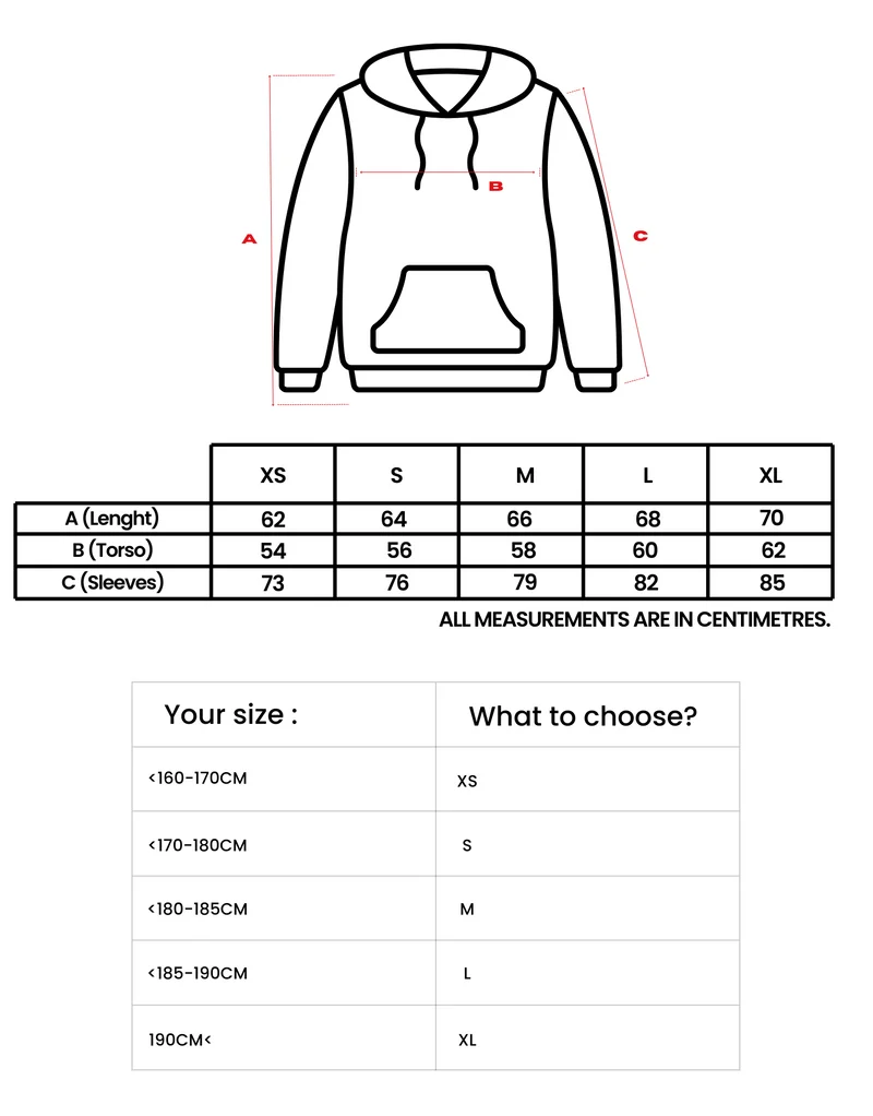 size guide image