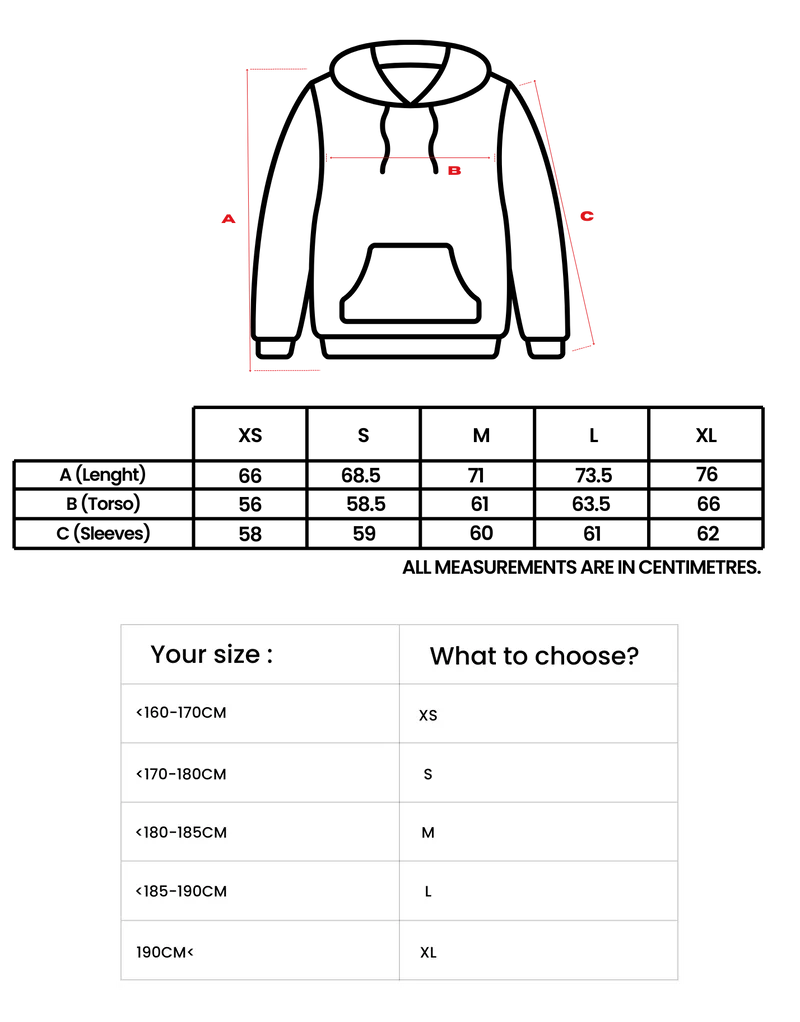 size guide image